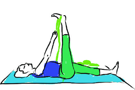 Упражнения йоги при отеке ног