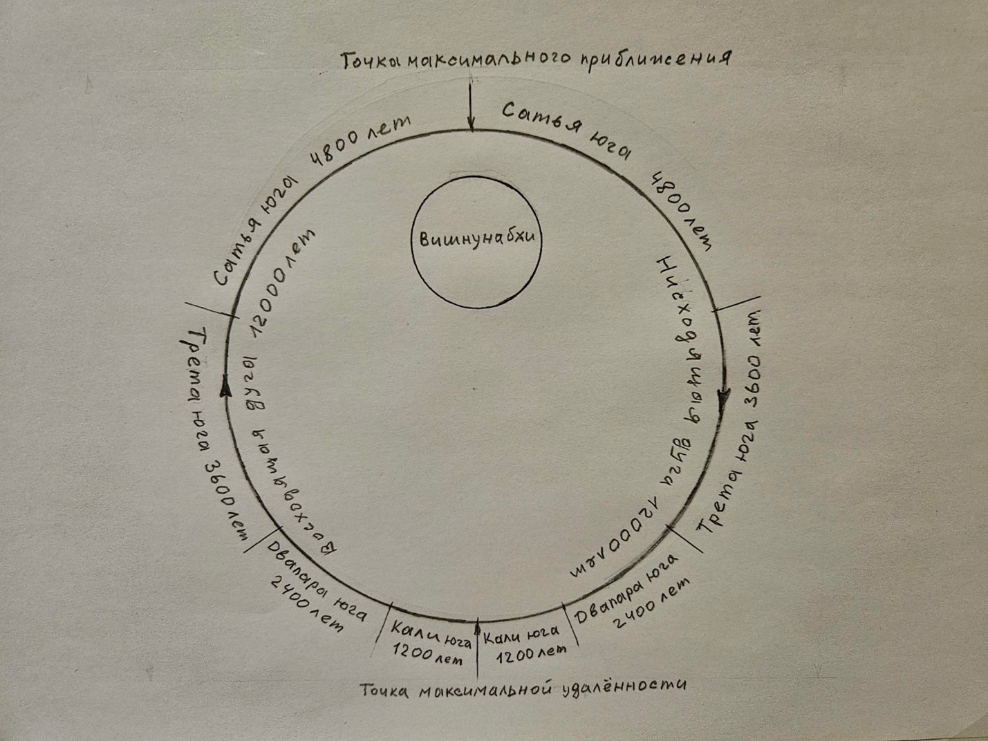 Рисунок2.jpg